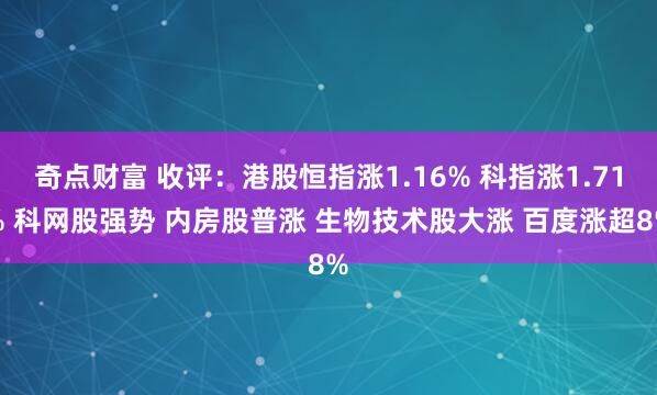 奇点财富 收评：港股恒指涨1.16% 科指涨1.71% 科网股强势 内房股普涨 生物技术股大涨 百度涨超8%
