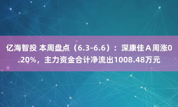 亿海智投 本周盘点（6.3-6.6）：深康佳Ａ周涨0.20%，主力资金合计净流出1008.48万元