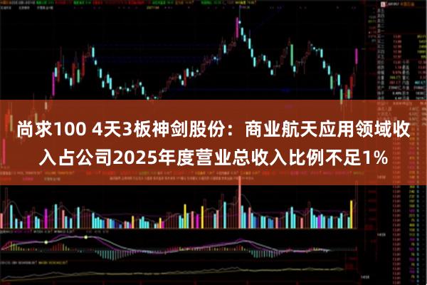 尚求100 4天3板神剑股份：商业航天应用领域收入占公司2025年度营业总收入比例不足1%