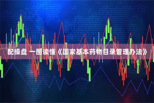 配操盘 一图读懂《国家基本药物目录管理办法》